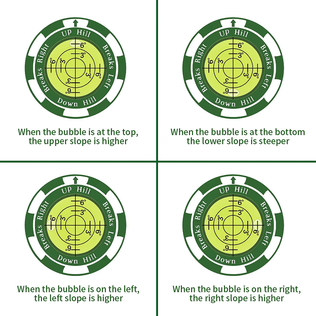 Golf Marker with Magnetic Hat Clip - High Precision Green Reading Aid - Perfect for All Golfers - Improve Putting Skills