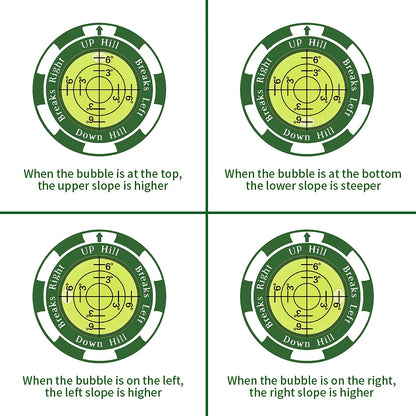 Golf Marker with Magnetic Hat Clip - High Precision Green Reading Aid - Perfect for All Golfers - Improve Putting Skills
